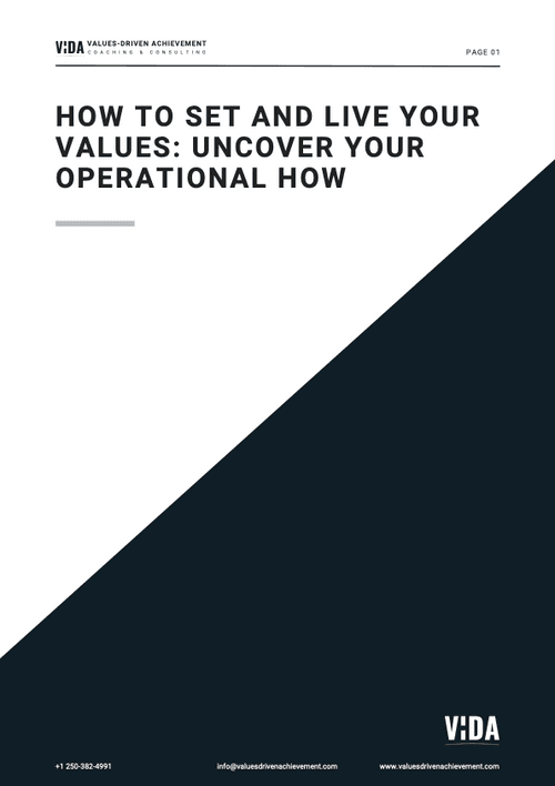 Cover Image - How to Set and live your Values - Uncover your Operational How