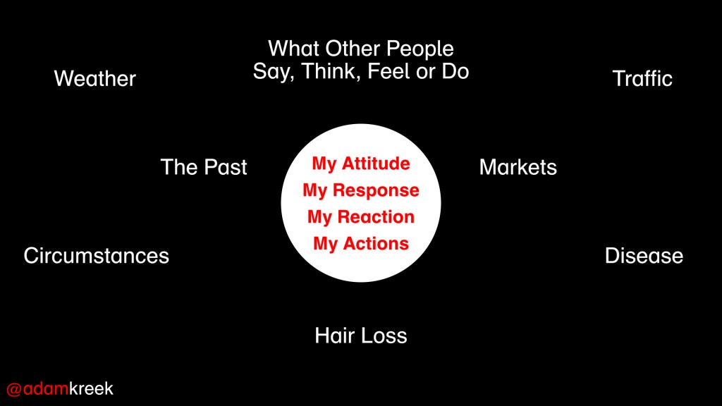 Focus On What You Can Control.003